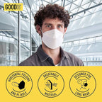 Good Mask Co. Good Comfort KN95 Face Mask, Disposable KN95 Face Mask, Filter - Image 5