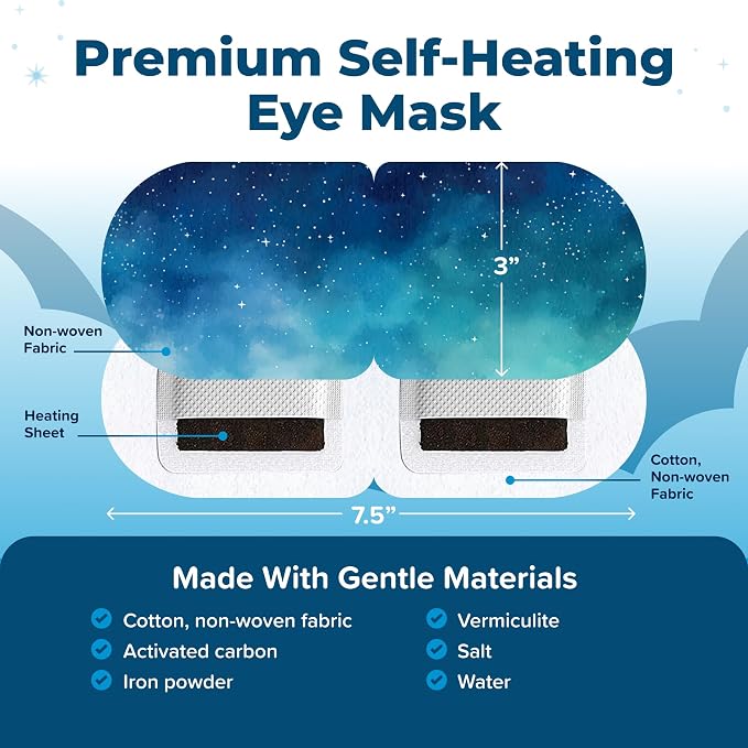 Heated Eye Mask for Dry Eyes - Image 4