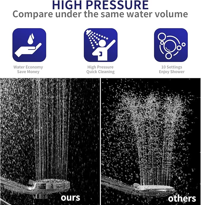 Filtered Shower Head with Handheld - Image 4