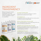 Natural Flower Power Air Freshener Spray Refills - Image 4
