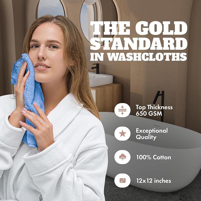 White Classic Wealuxe Light Blue Washcloths 24 Pack - Image 2