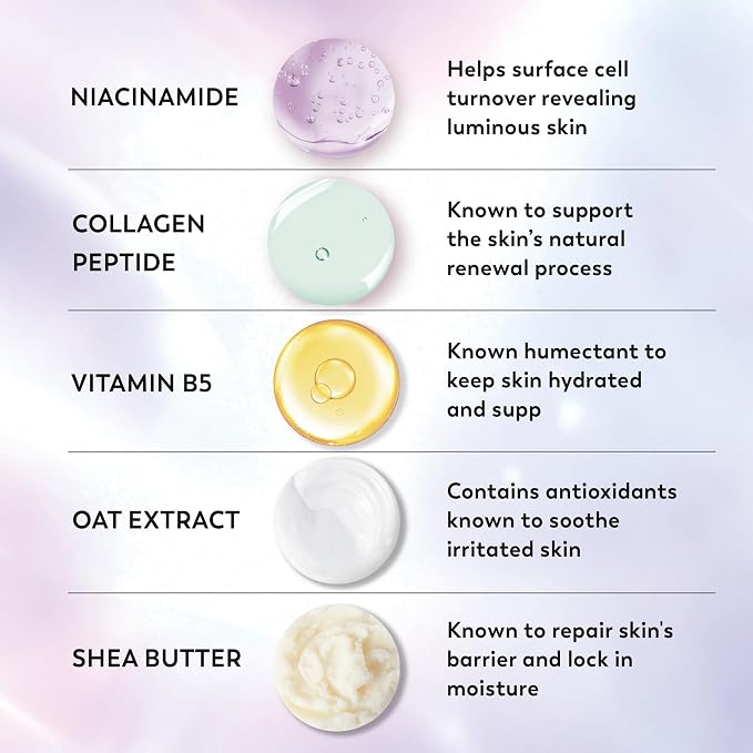 Olay Super Serum Body Wash for Sensitive Skin, 24hr Long Lasting Hydration - Image 3