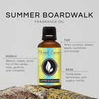 Eternal Essence Oils Summer Boardwalk 30ml Premium Fragrance Oil - Image 2