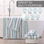 3-Piece Aqua Striped Bathroom Towel Set - Image 5