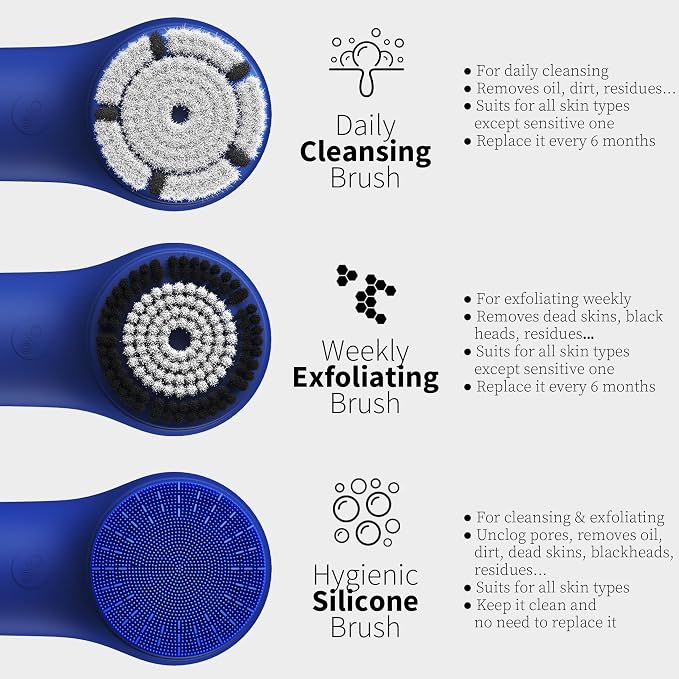 Premium Face Scrubber, Deep Pore Cleansing Brush, Waterproof & Rechargeable - Image 3