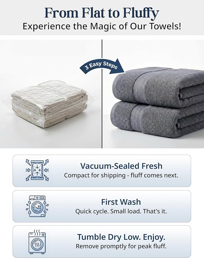 LANE LINEN 100% Cotton Bath Towels Set - Image 4
