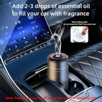 SEEDSEEL Car Aromatherapy Diffusers - Image 4