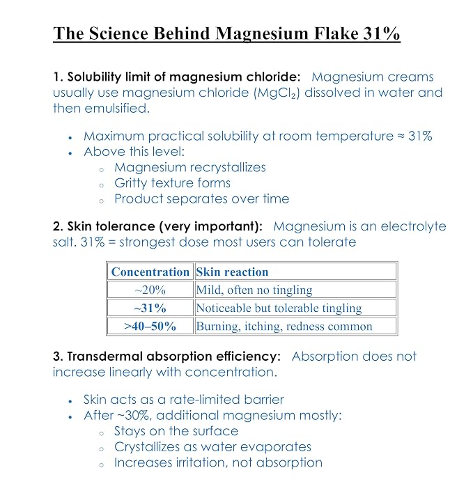 Magnesium 31% Cream Lotion 4 Fl Oz - Image 4