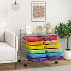 Giantex 12 Drawers Rolling Cart, Mobile Storage Drawer Cart, Classroom - Image 2