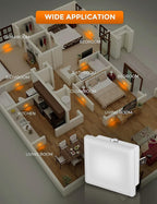 L LOHAS LED Night Lights Plug into Wall 2-Pack, 0.3W Plug in Night Light - Image 7