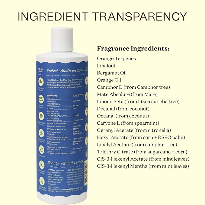 Ingreendients Moisturizing Body Wash - Image 7