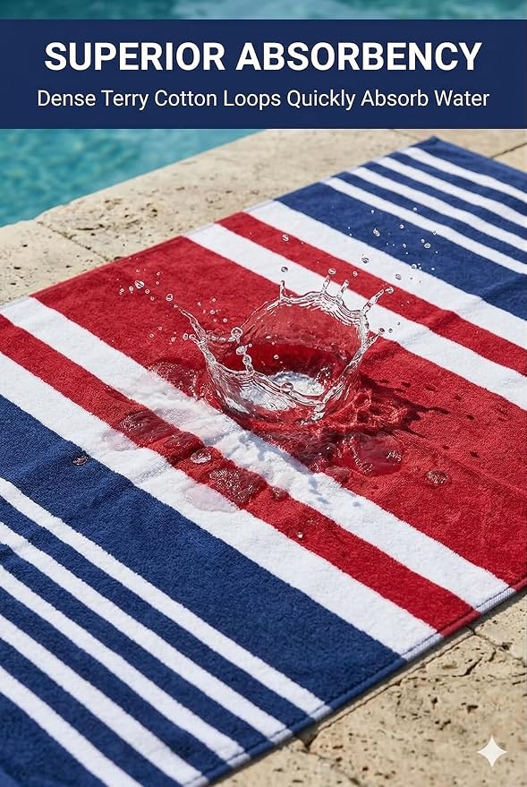 Premium Terry Cabana Beach Towel 2 Pack, 30” x 60” Soft Absorbent Cotton Pool - Image 6
