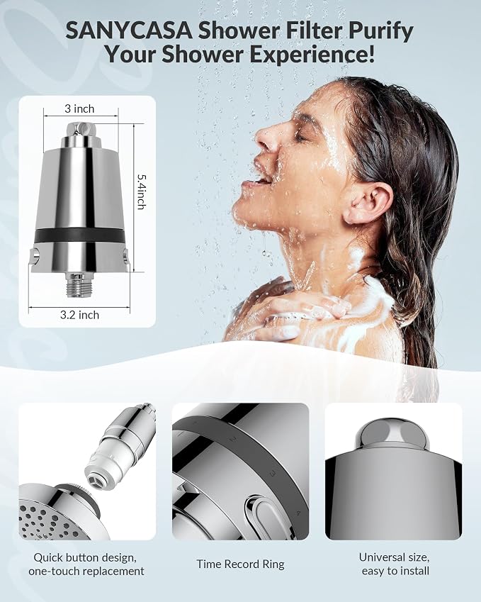 SANYCASA Hard Water Shower Filter - Image 4