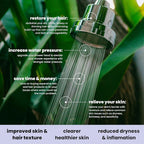 Eskiin Filtered Showerhead - Image 5