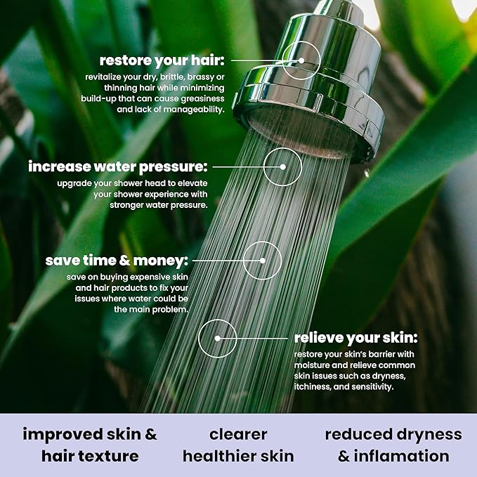 Eskiin Shower Head Water Filter Replacement - Image 5
