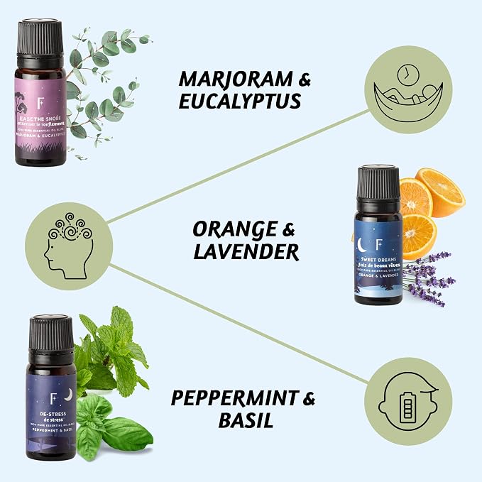 Folkulture Sleep Essential Oils - Image 3