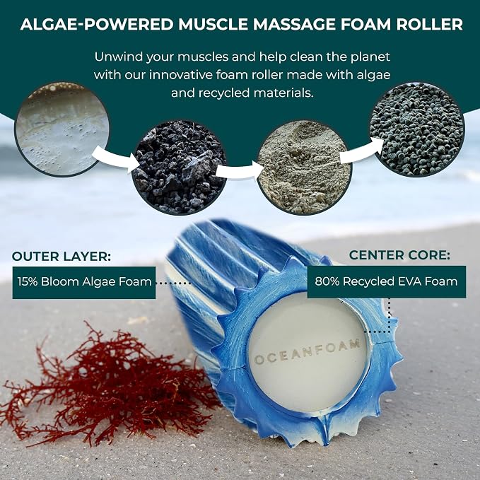 Oceanfoam Ripple Travel Foam Roller Firm Mini Foam Roller - Image 7
