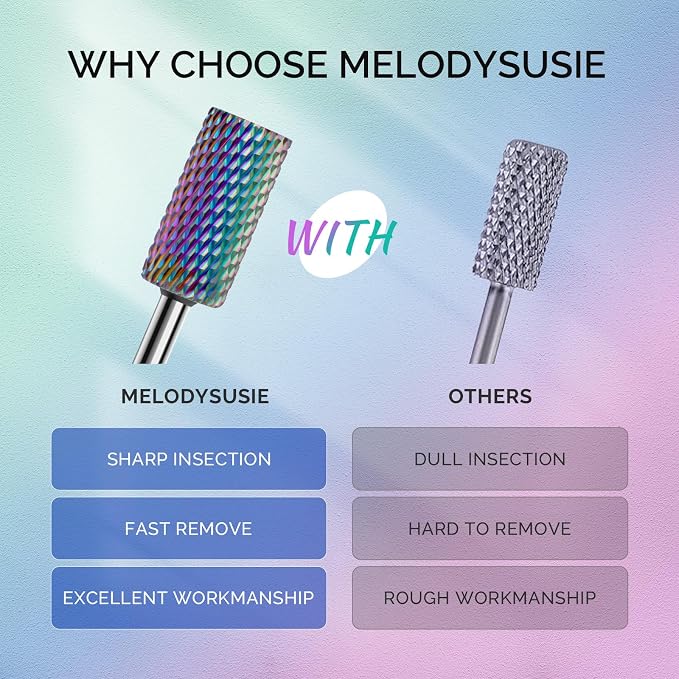 MelodySusie Nail Drill Bits Set - Image 3