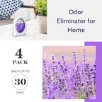 Air Freshener for Home, 4 Pack, Odor Eliminator for Small Area Closets Bathroom - Image 3