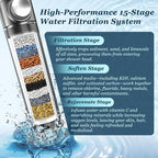 FEELSO Filtered Shower Head - Image 3