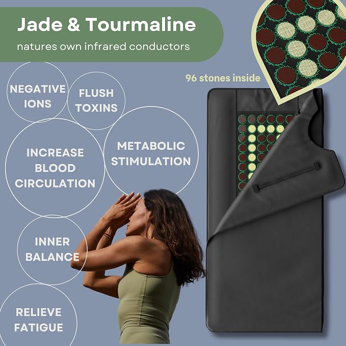 Pro M3 - Infrared Sauna Blanket | Detox, Wellbeing & Recovery | Highest Grade - Image 2