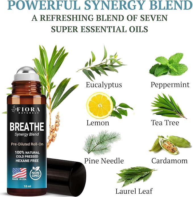 Fiora Naturals Breathe Essential Oil Roll-On Blend - Image 3