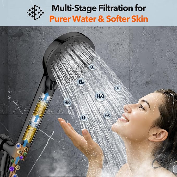 6-Setting Filtered Handheld Shower Head, JDO High Pressure Shower Head - Image 3