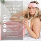 Nodpod Gentle Pressure Sleep Mask | Patented Light Blocking Design - Image 2