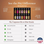P&J Trading Sweet Essential Oil - Image 3