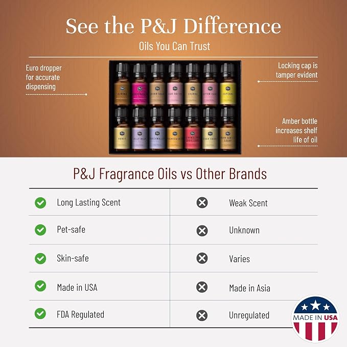 P&J Trading Sweet Essential Oil - Image 3