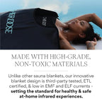 HigherDOSE Far Infrared Sauna Blanket - Image 5