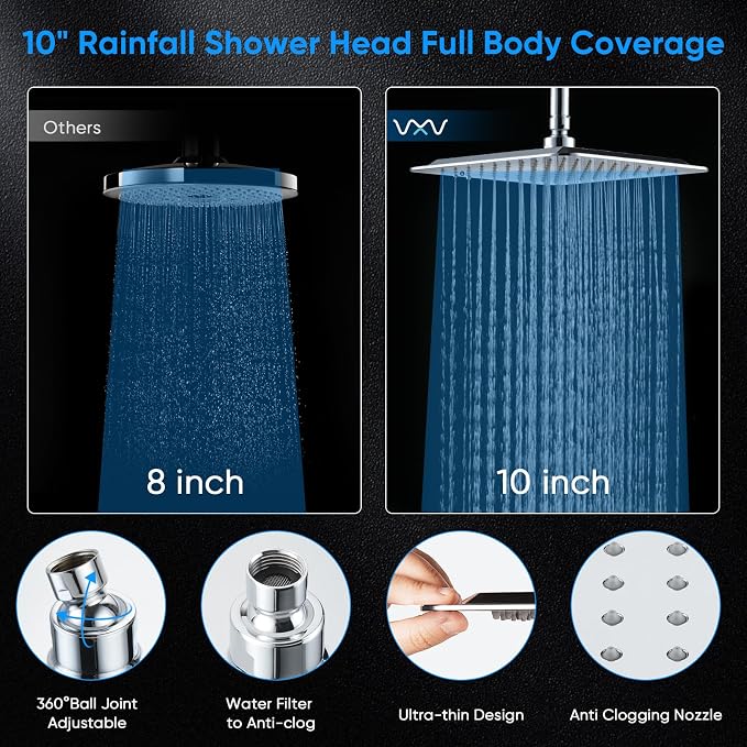 VXV 10 inch Filtered Shower Head, 7 Settings High Pressure Dual Shower Heads - Image 7