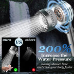 FEELSO Filtered Shower Head - Image 2