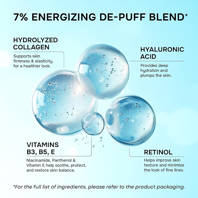 Under Eye Patches for Puffy Eyes and Dark Circles - Image 4