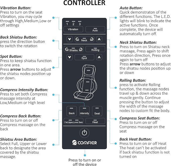 COMFIER Shiatsu Neck and Back Massager - Image 8