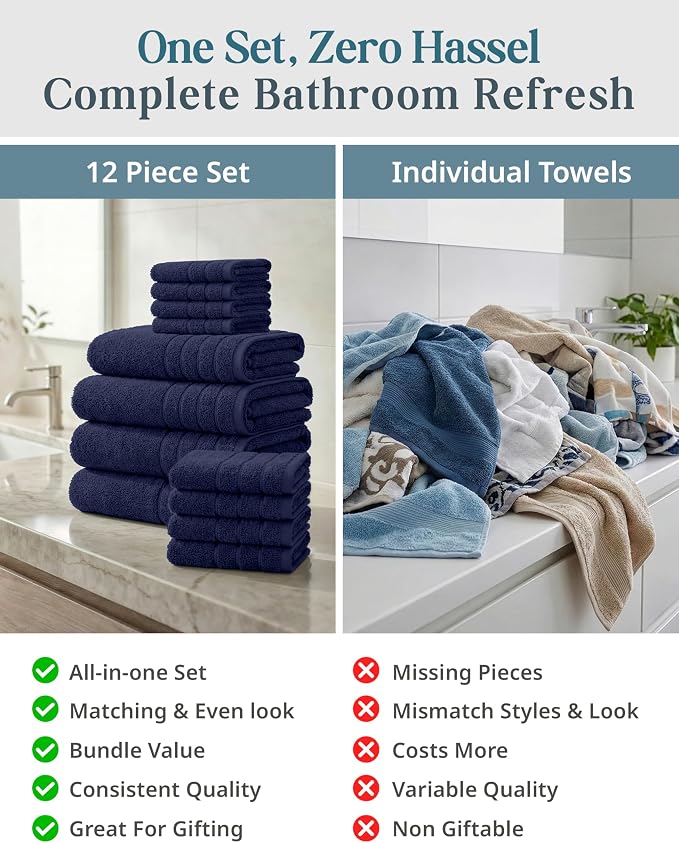 Casa Platino Luxury Cotton Bath Towel Set - Image 5