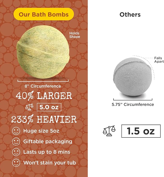 Dinosaur Bath Bombs for Kids - Image 7