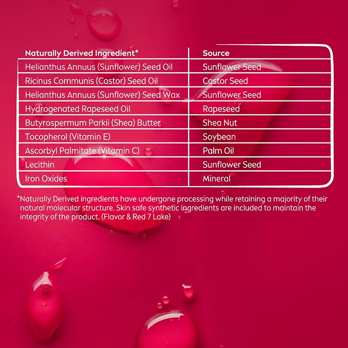 NIVEA Cherry Lip Care, Ruby Tinted Lip Balm Pack - Image 13