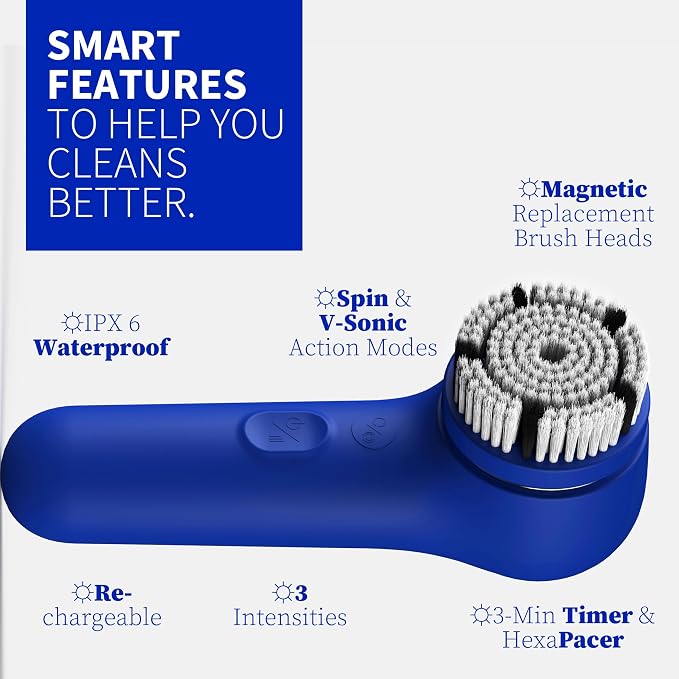 Premium Face Scrubber, Deep Pore Cleansing Brush, Waterproof & Rechargeable - Image 4
