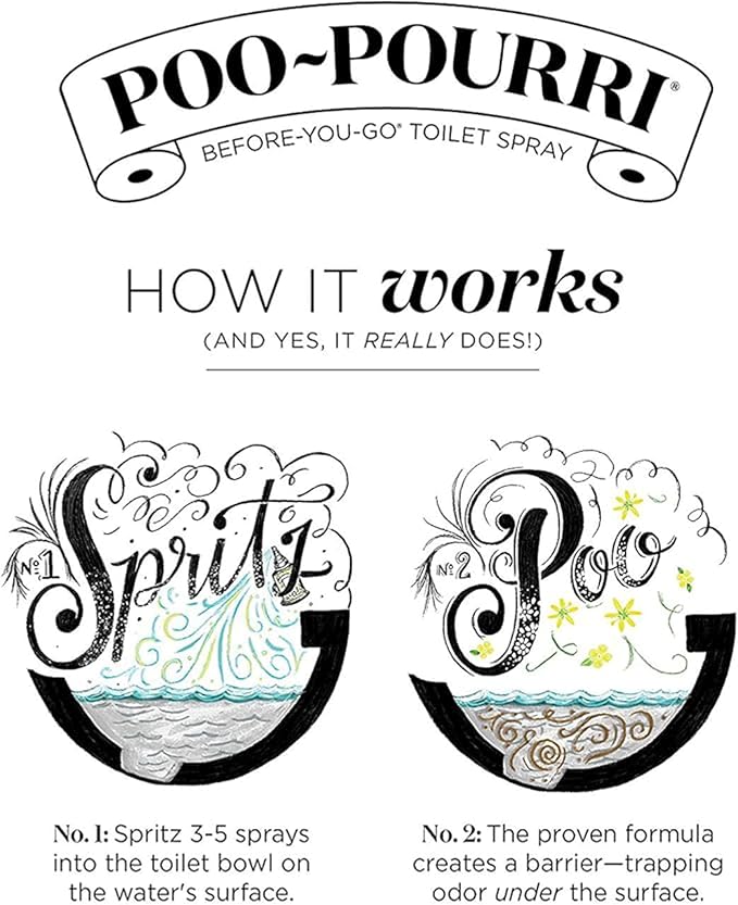 Poo-Pourri Before-You-Go Toilet Spray Refill, Lavender Peppermint, 16 Fl Oz - Image 7