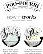 Poo-Pourri Before-You-Go Toilet Spray Refill, Lavender Peppermint, 16 Fl Oz - Image 7