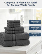 LANE LINEN 18-Pack Premium Towels - Image 2