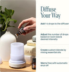 Cliganic Signature Essential Oils Diffuser Set – Aromatherapy Humidifier - Image 4