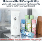 Automatic Air Freshener Dispensers Timing Aromatherapy Diffuser - Image 4