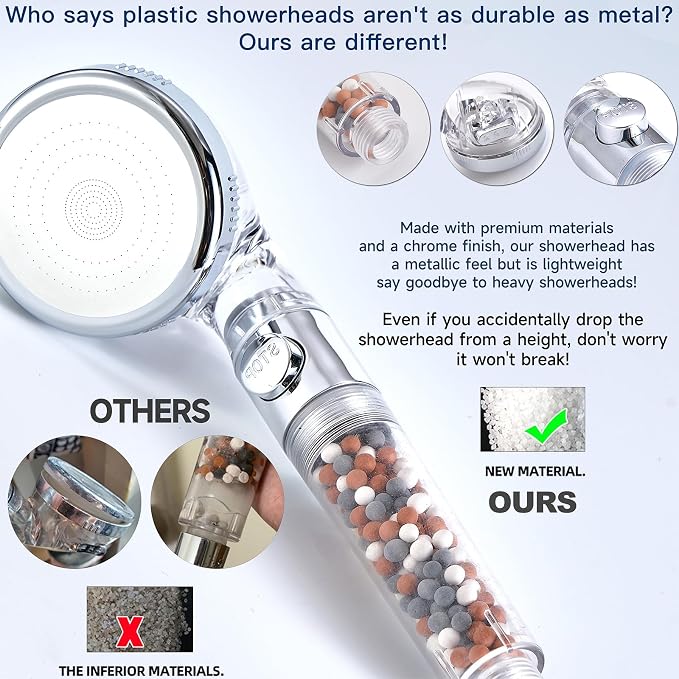 Filtered Shower Head with Handheld - Image 7