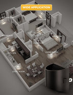 L LOHAS LED Night Lights Plug into Wall 2 Pack, Nightlight - Image 7