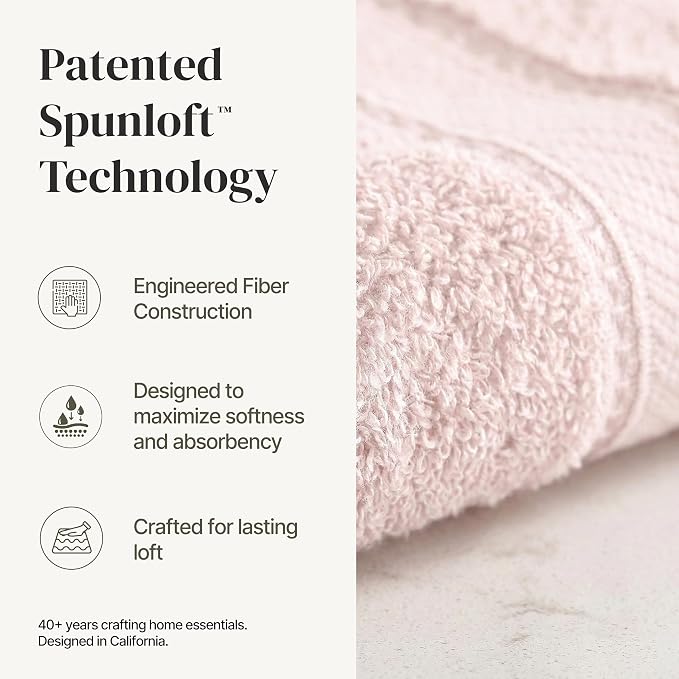 Modern Threads - Spun Loft 6-Piece 100% Combed Cotton Towel Set - Bath Towels - Image 2