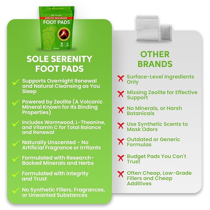 Sole Serenity Foot Pads - Image 8
