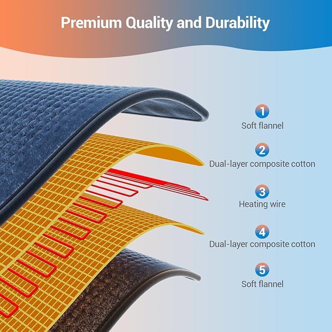 Comfytemp Heating Pad for Back & Period, Electric Extra Large Heat Pad - Image 5