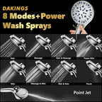 High Pressure Filtered Shower Head - Image 6